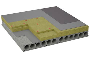 considerations of Malkins Bank flat roofing insulation